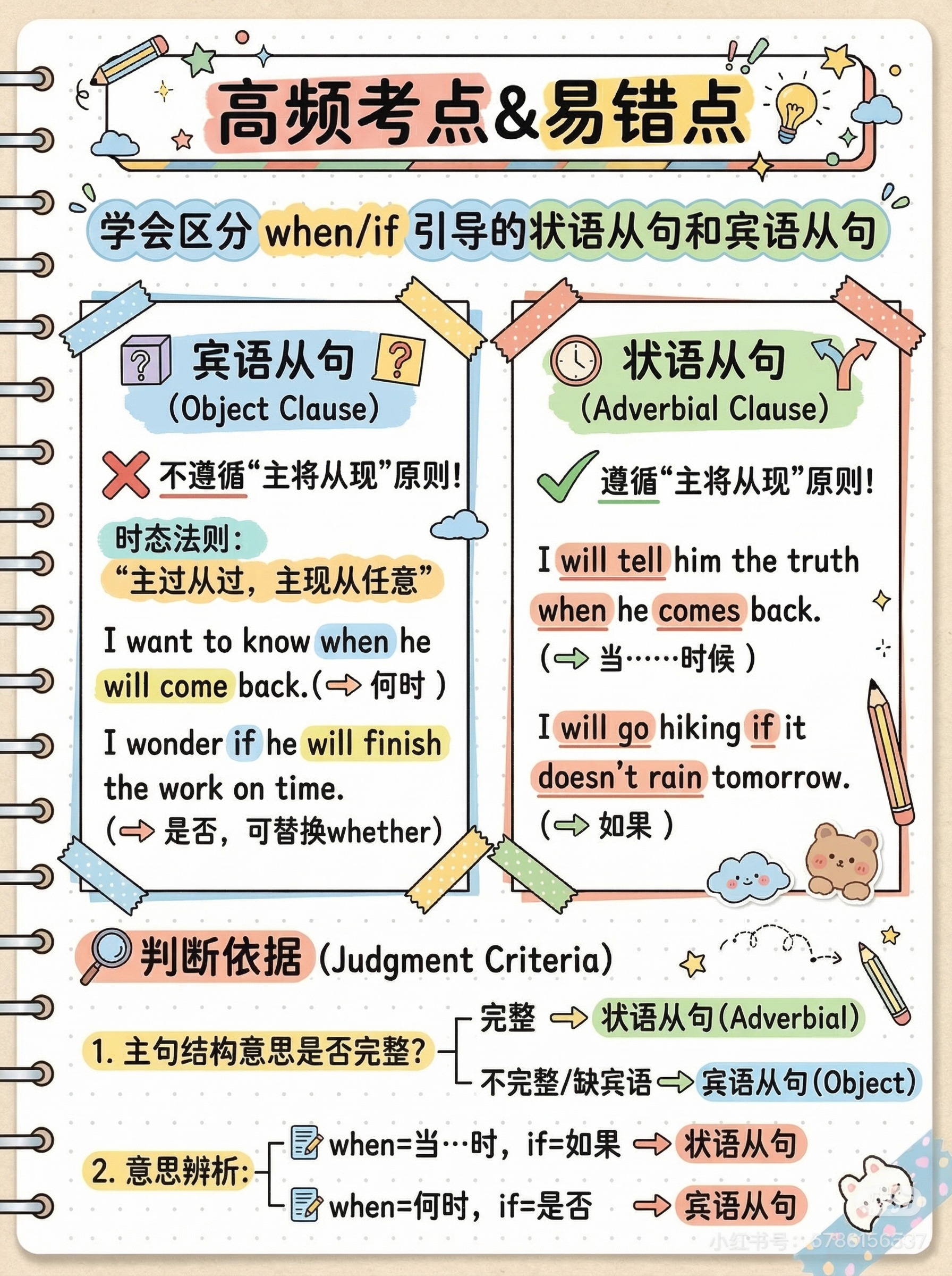 笔记高亮排版助手1