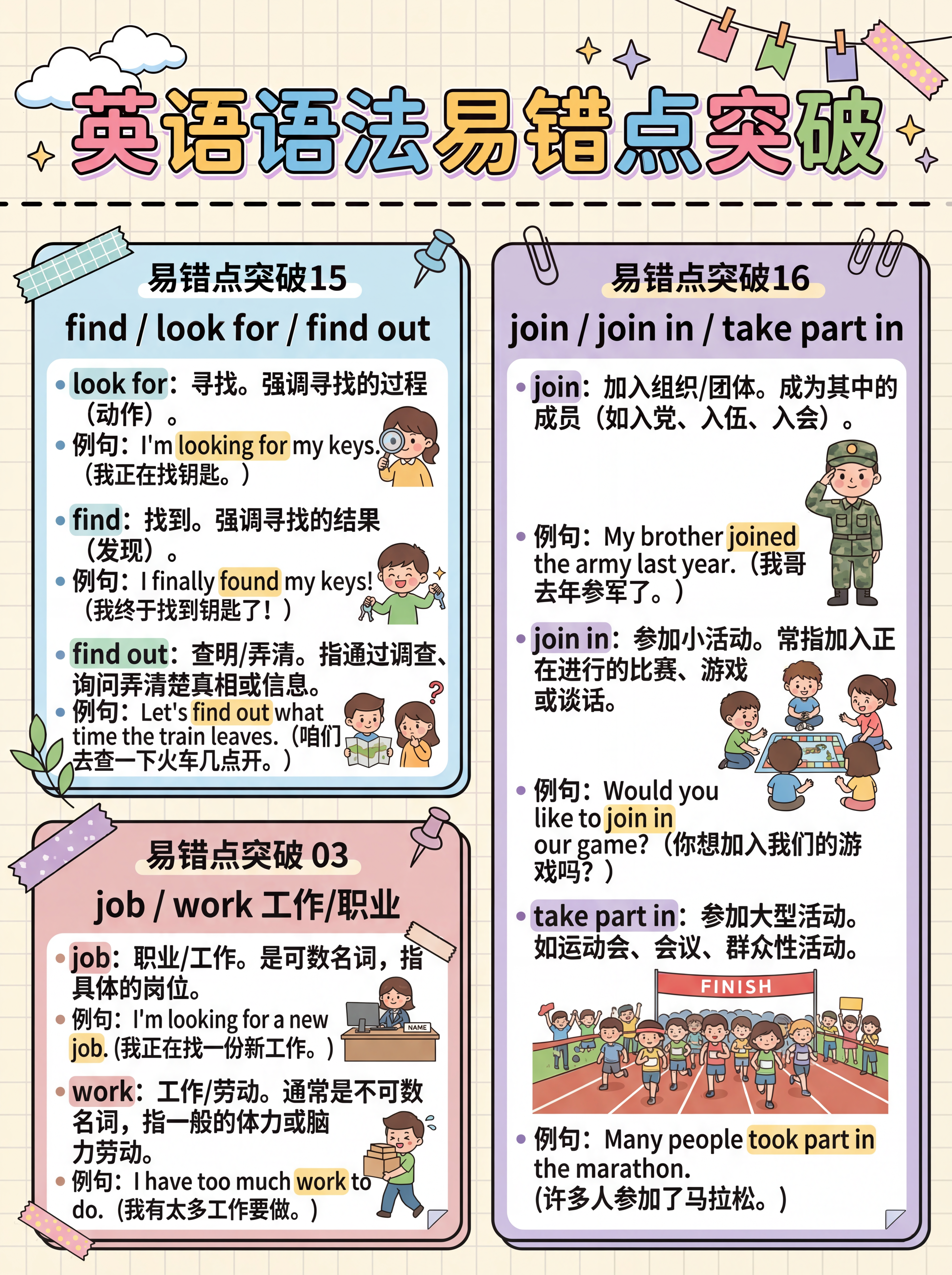 笔记高亮排版助手2
