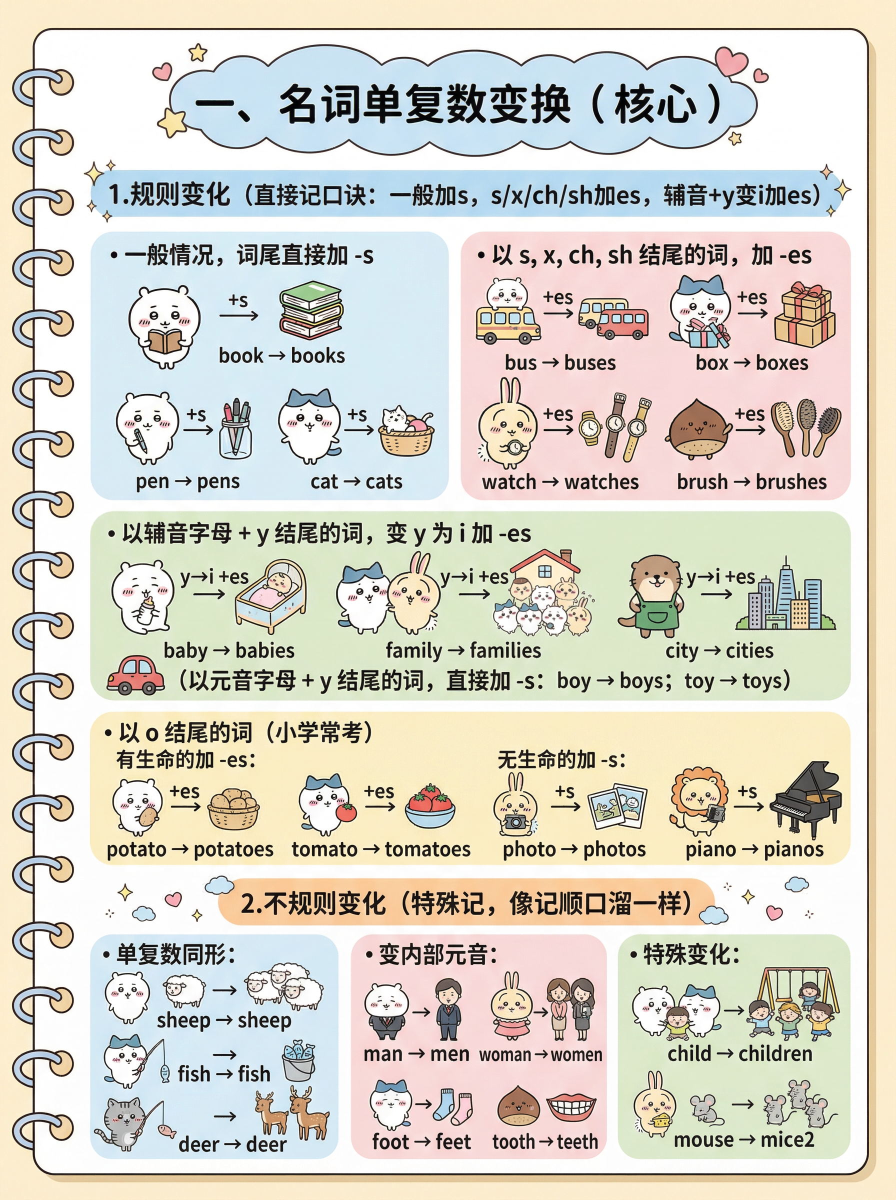 吉伊咔哇风笔记生成器2