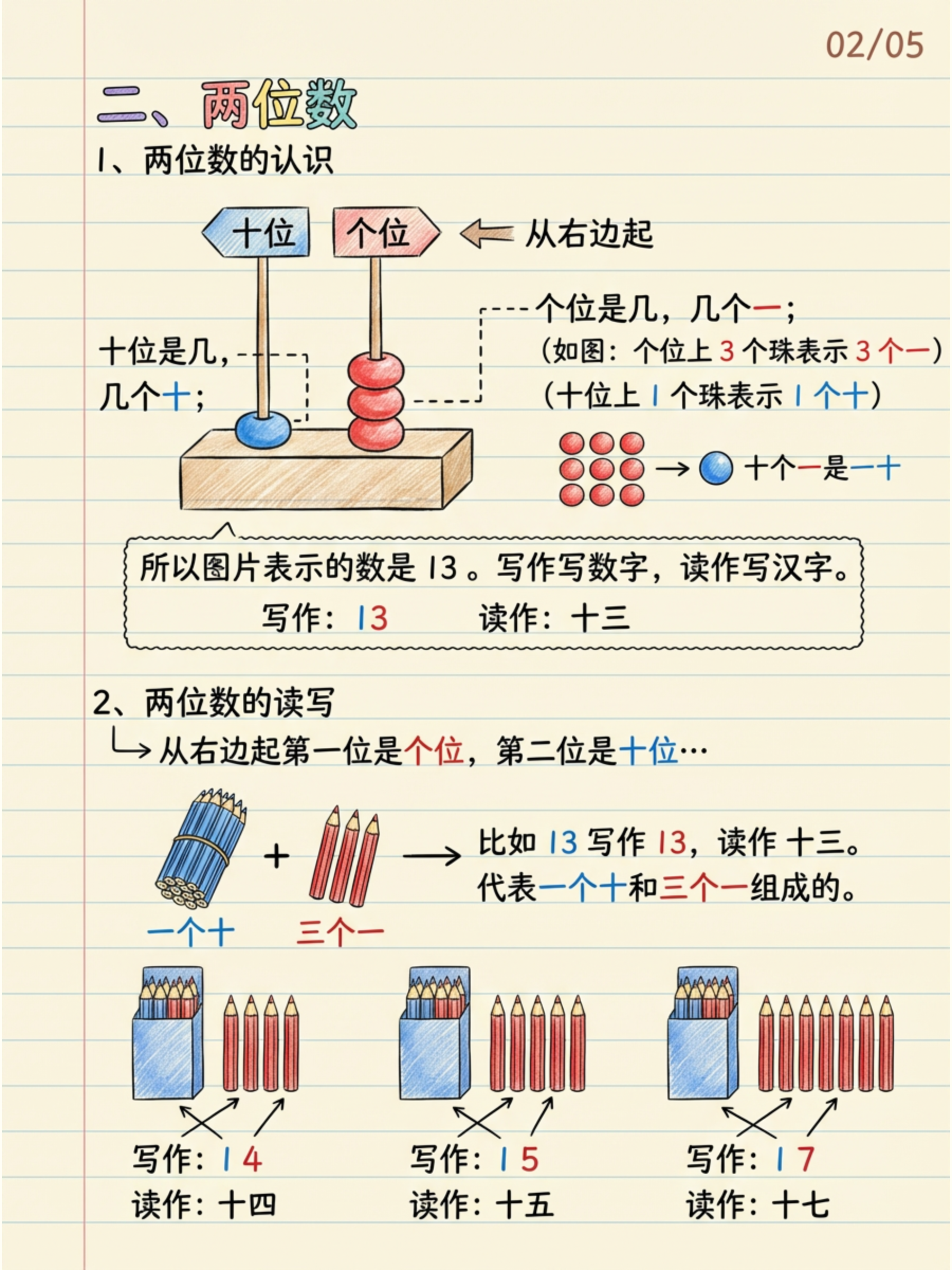 数学手绘笔记生成器1
