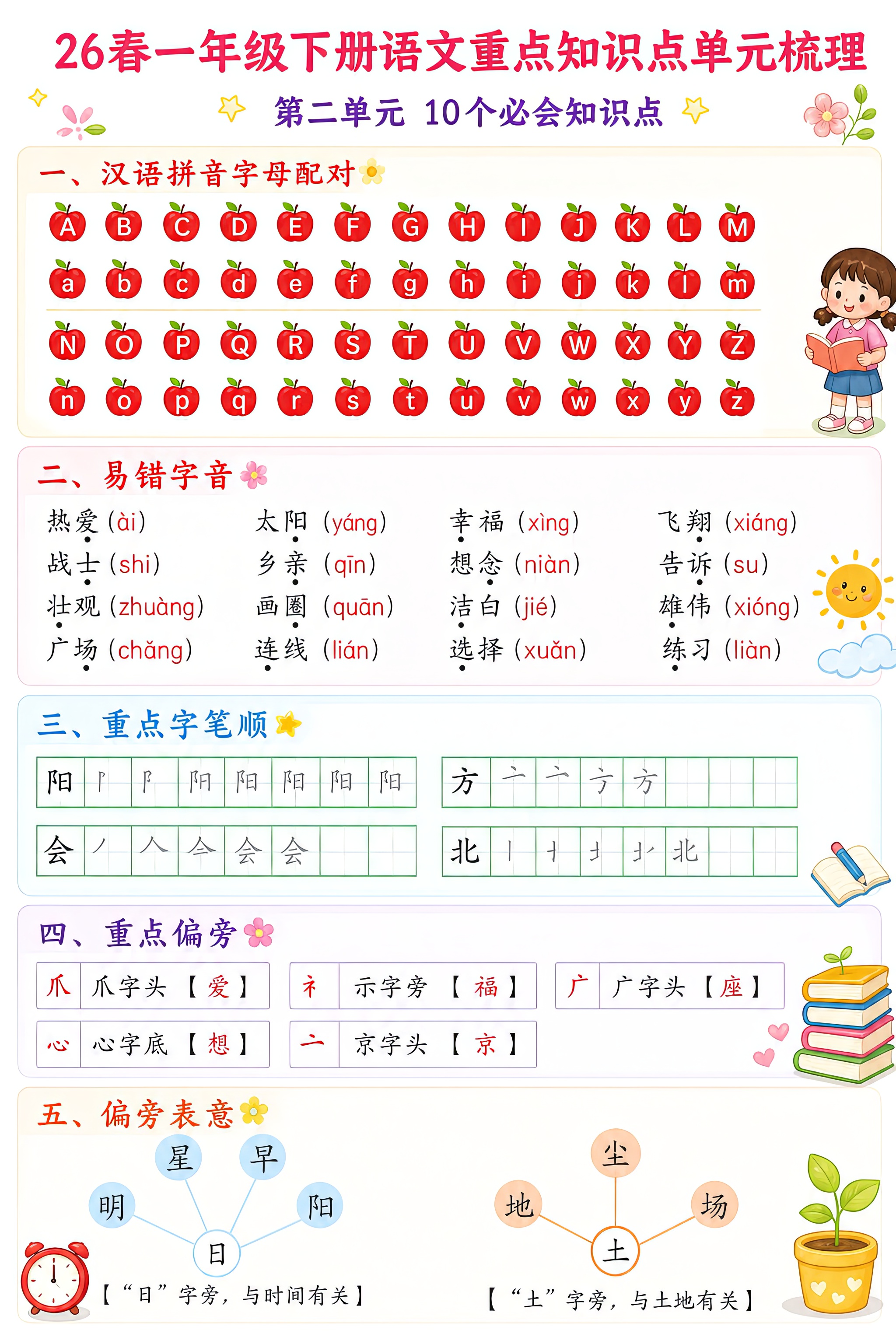教辅知识卡片生成器2