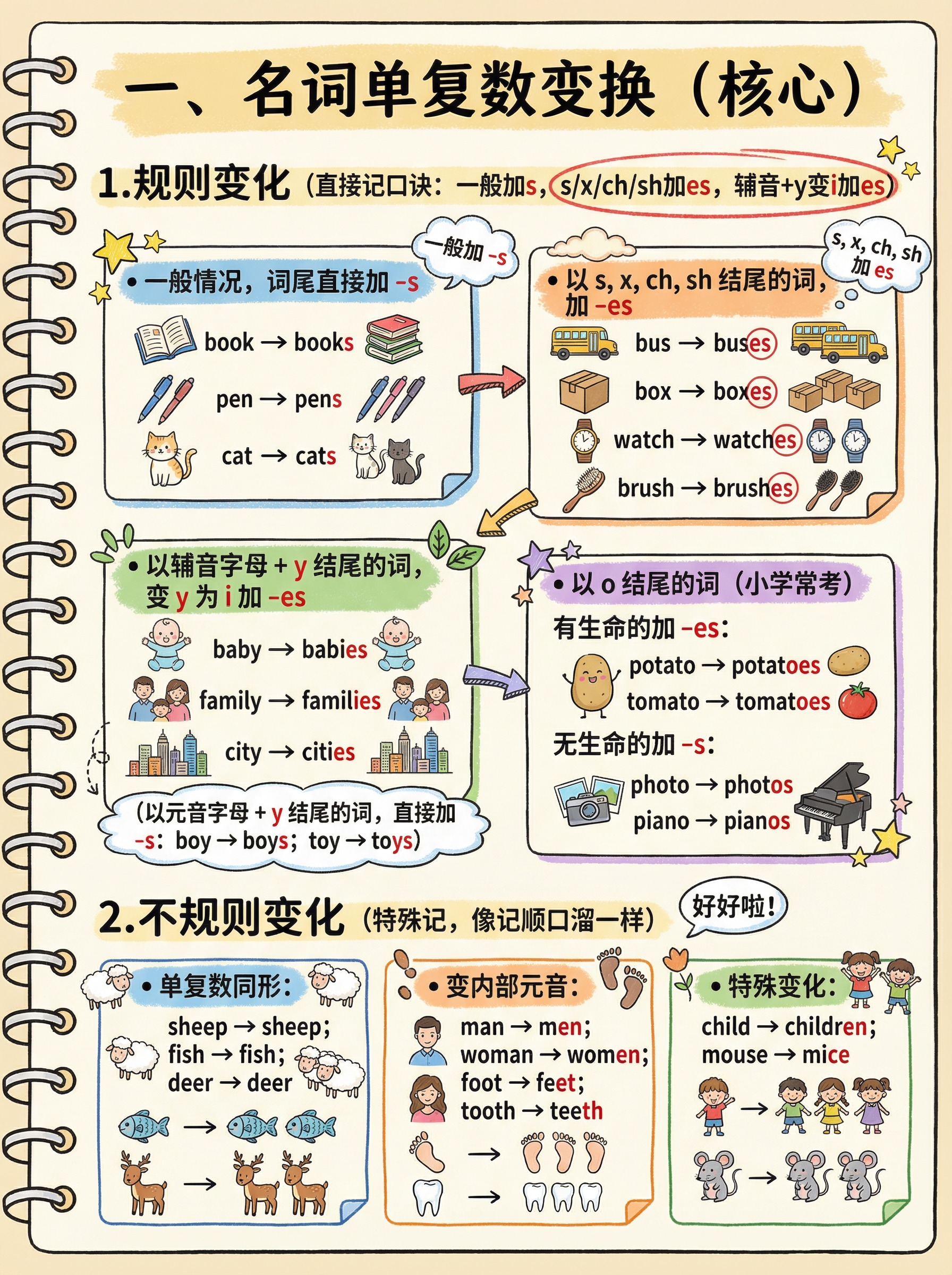 可视化图片生成器1