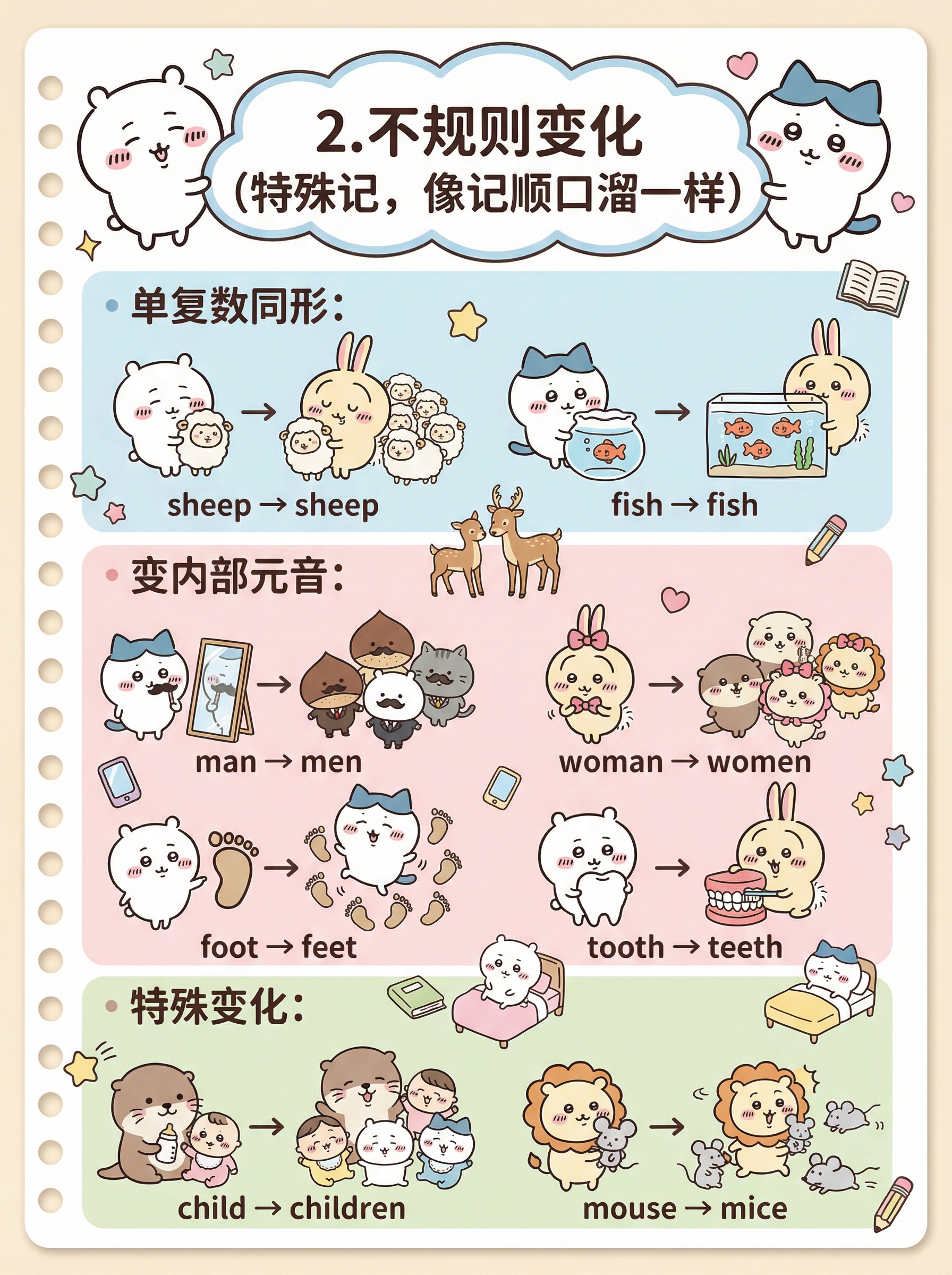 可视化图片生成器3