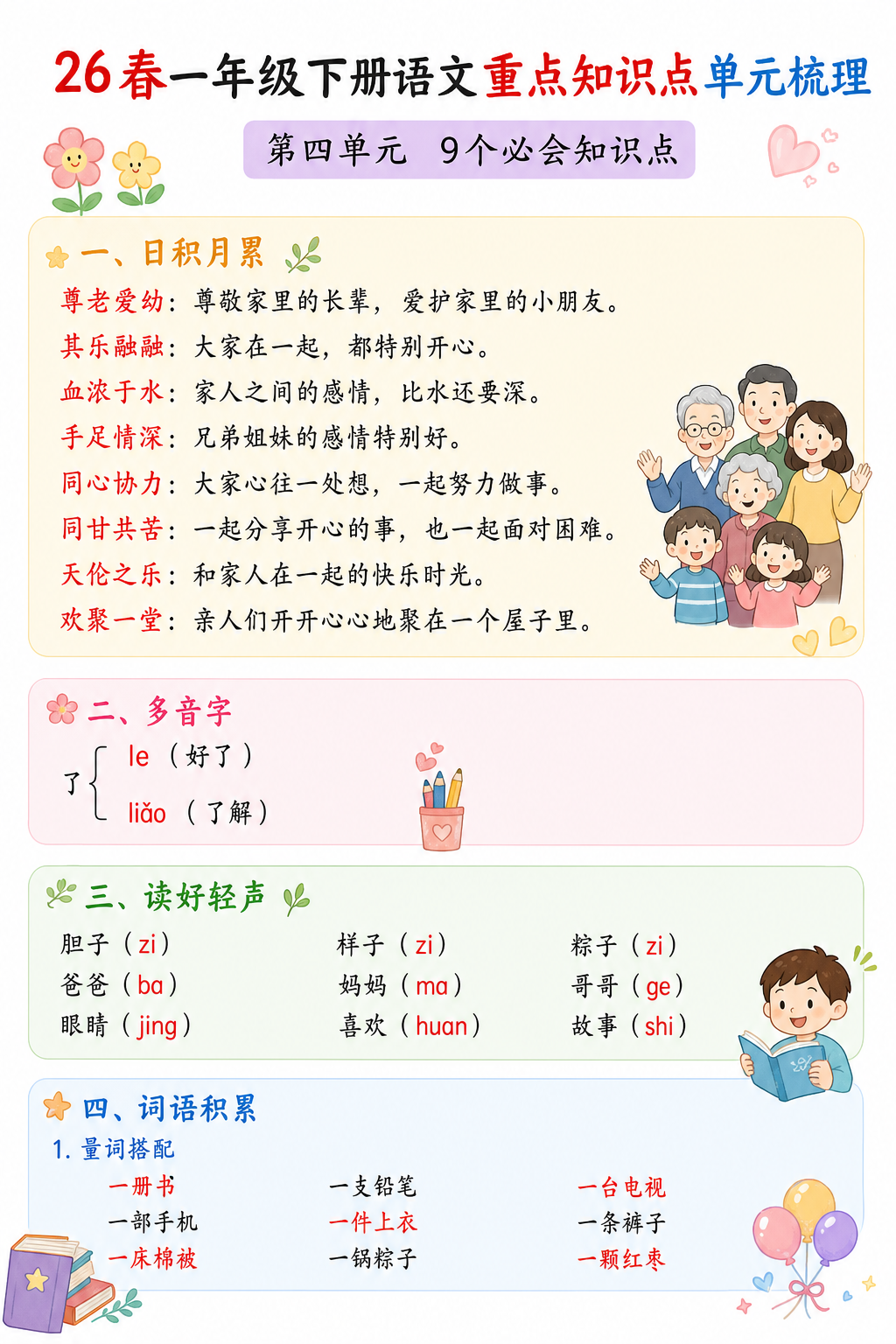 教辅知识卡片生成器3