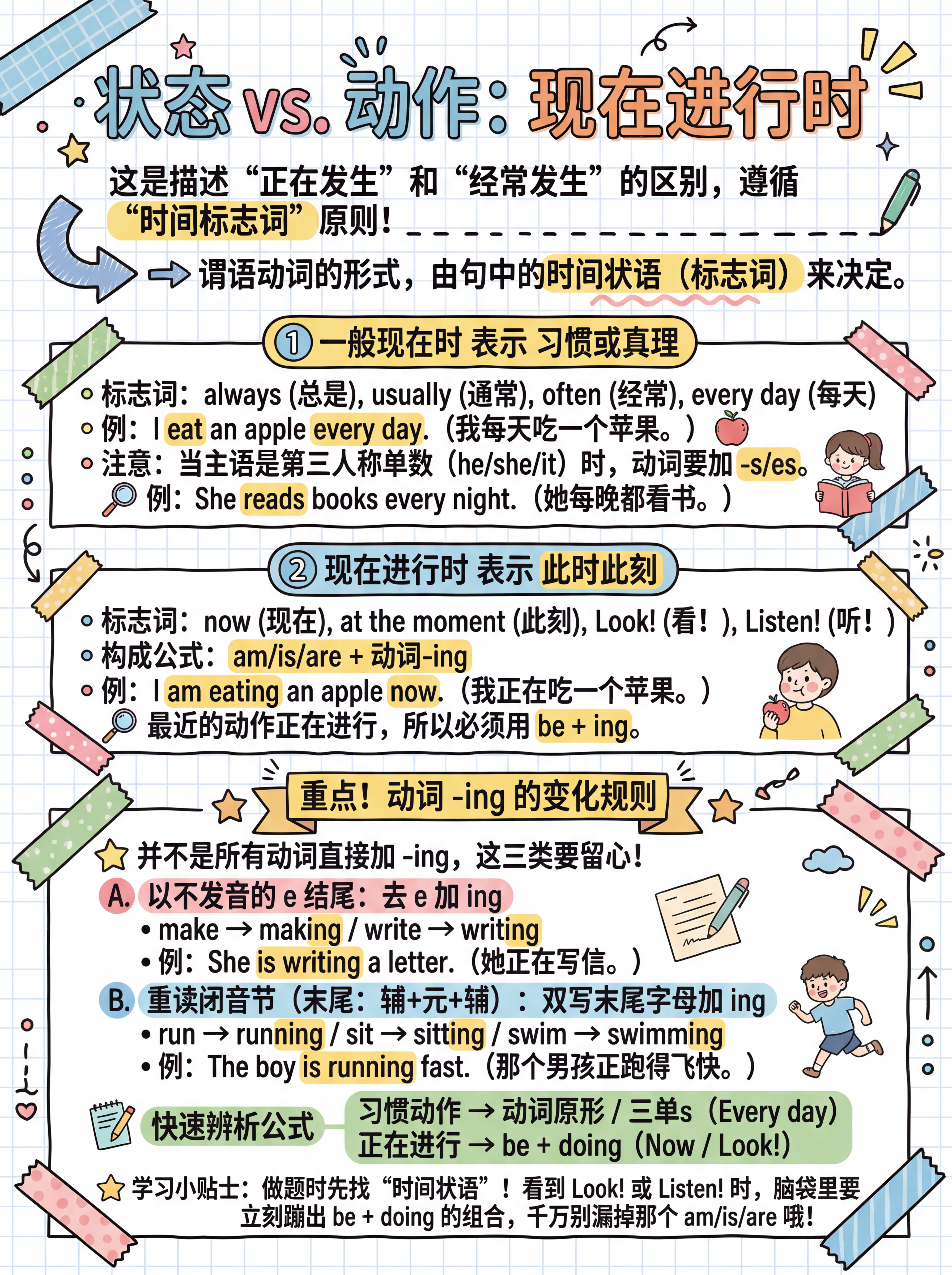 语法卡片排版助手3
