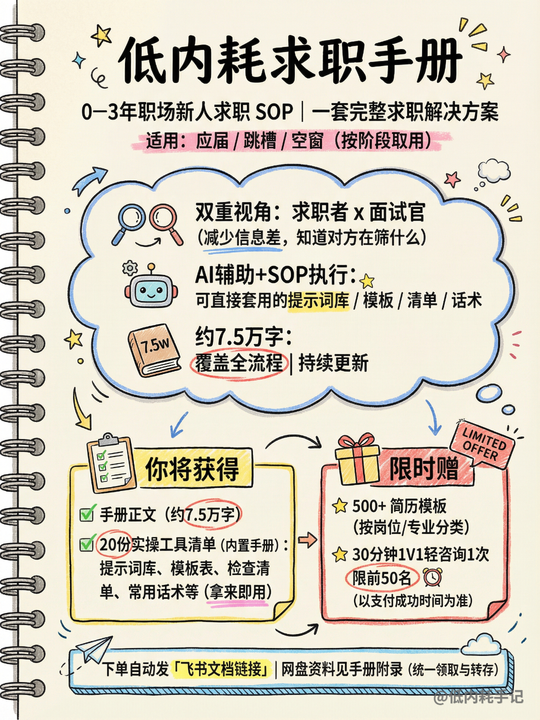 求职手册首页