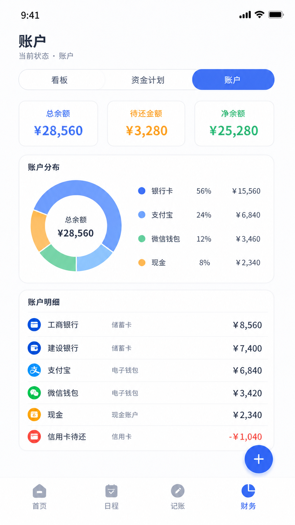 财务账户