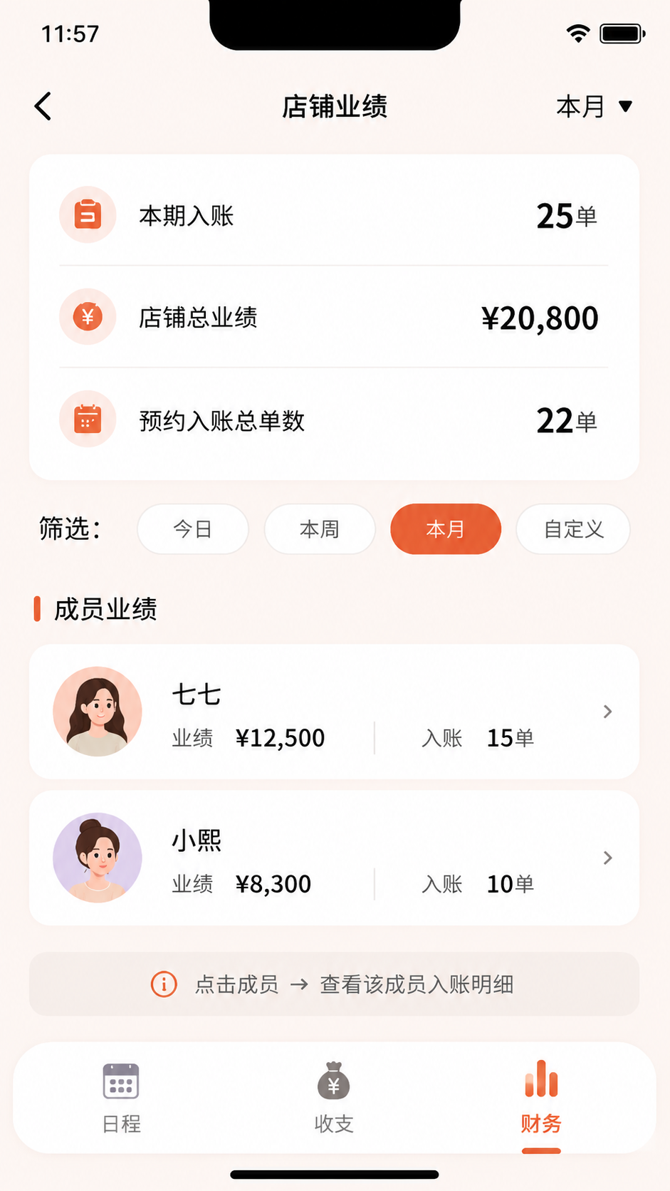 店铺业绩