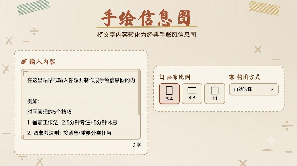 手绘信息图